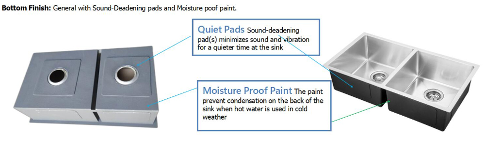 25 Double Bowl Kitchen Sink